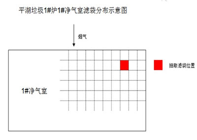 K8凯发天生赢家一触即发环保