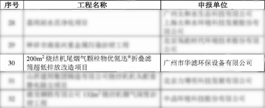 K8凯发天生赢家一触即发环保