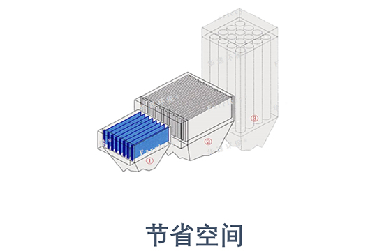 K8凯发天生赢家一触即发环保